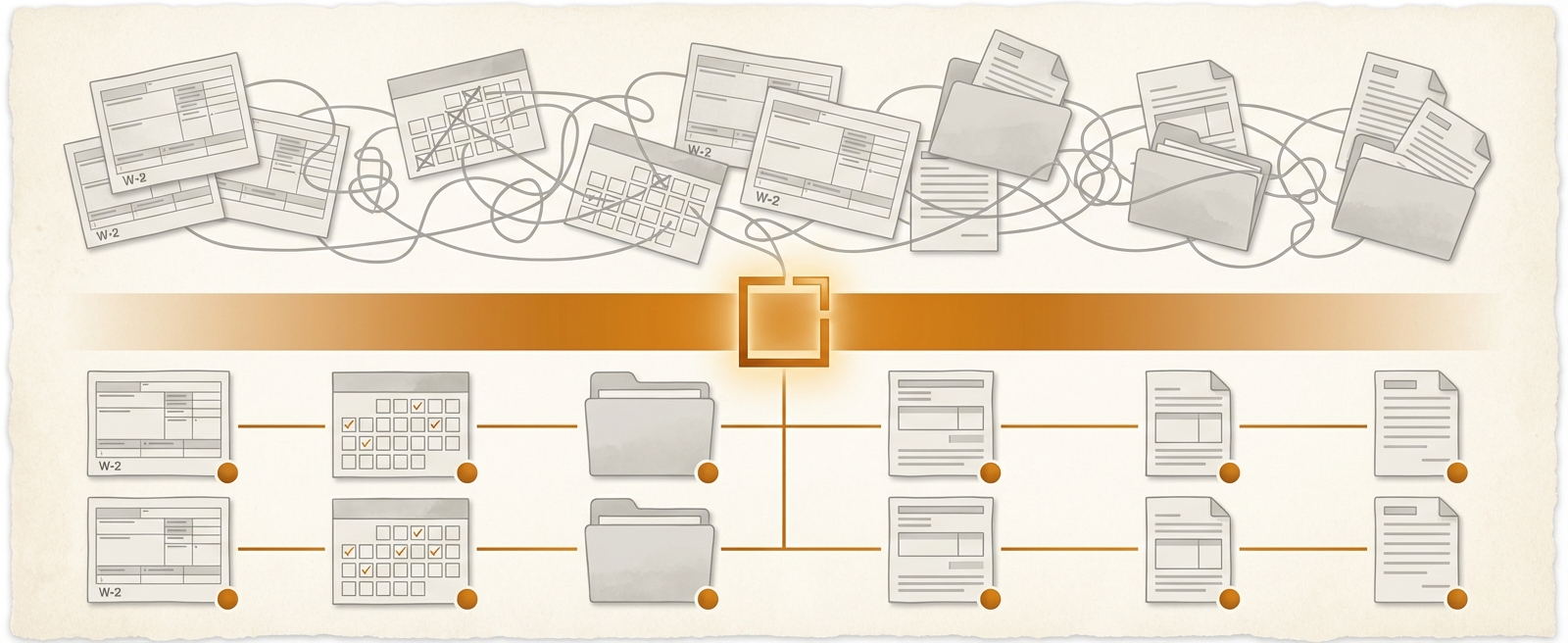 Accounting firm workflow transformation from scattered tax documents to organized preparation flow